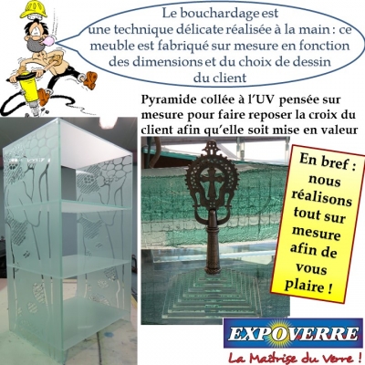 Actualités Expoverre : Vitrine en verre pour maquette